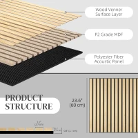 HOMCOM 24"x24" Wood Panels for Wall, 4 Pack Acoustic Panels, Sound Absorbing Slat Wall For Interior Wall Decor, Home, Oak(m-5)