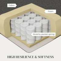 HOMCOM Fabric Accent Chair, Modern Armchair with Seat Cushion and Non-Slip Pads for Living Room, Bedroom, Dark Grey(m-5)