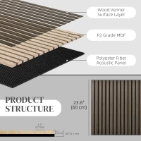 HOMCOM 24"x24" Wood Panels for Wall, 4 Pack Acoustic Panels, Sound Absorbing Slat Wall For Interior Wall Decor, Home, Brown(m-5)