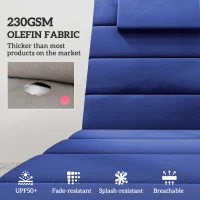 Outsunny Foldable Chaise Lounge Cushion Set of 2, Outdoor Lounge Chair Cushion Set, UPF50+ 230gsm Olefin, 80" x 26" Dark Blue(m-4)