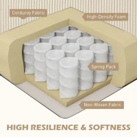 HOMCOM L Shaped Couch, L Shape Sofa with Chaise Lounge and Spring Cushion for Living Room, Bedroom, Beige(m-5)