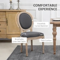 HOMCOM French-Style Upholstered Dining Chair Set, Armless Accent Side Chairs with Backrest and Linen-Touch Upholstery, Set of 2, Gray(m-5)