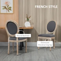 HOMCOM French-Style Upholstered Dining Chair Set, Armless Accent Side Chairs with Backrest and Linen-Touch Upholstery, Set of 2, Gray(m-4)