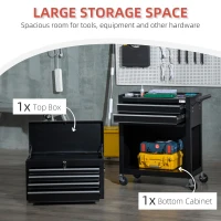 DURHAND 6-Drawer Tool Chest Set with 4 Wheels, Lockable Rolling Tool Box and Storage Cabinet for Garage Factory Workshop, Black(m-5)