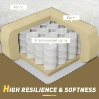 HOMCOM Middle Module for Modular Sectional Sofa, Upholstered Armless Chair with Wood Legs and Pocket Spring, Cream White(m-6)