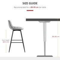 HOMCOM Bar Stools Set of 2, Fabric Upholstered Counter Height Bar Chairs, Kitchen Chairs with Back and Metal Legs, Grey(m-7)