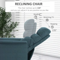 HOMCOM Lift Chair for Elderly, Power Chair Recliner with Remote Control, Side Pockets for Living Room, Blue(m-5)