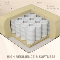 HOMCOM Massage Recliner Chair for Living Room, Push Back Recliner Sofa, Suede Wingback Reclining Chair with Extendable Footrest, Wood Legs, Remote Control, Side Pockets, Beige(m-6)