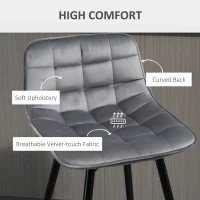HOMCOM Bar Stools Set of 2, Fabric Upholstered Counter Height Bar Chairs, Kitchen Chairs with Back and Metal Legs, Grey(m-5)