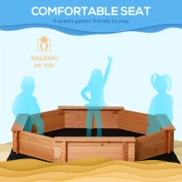 Outsunny Kids Sandbox with Cover and Seat, Outdoor Children Sand Playset for Backyard, Boys and Girls, Red, 55" x 55" x 8.5"(m-6)