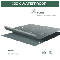 Outsunny Patio Furniture Covers, Waterproof, Windproof and Anti-UV 300D Oxford Fabric Large Outdoor Furniture Cover for Outdoor Sectional Sofa Set, 97" x 65" x 26", Grey(m-4)