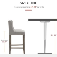 HOMCOM Modern Bar Stools, Tufted Upholstered Barstools, Pub Chairs with Back, Rubber Wood Legs for Kitchen, Dinning Room, Set of 2, Beige(m-7)