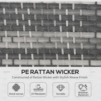 Outsunny 5pc Patio Furniture Set, All Weather PE Rattan Conversation Chair and Ottoman Set w/ Table, Cushion Pillows, Mixed Gray(m-4)