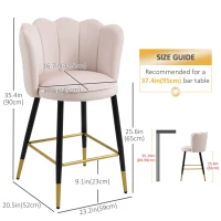 HOMCOM Bar Stools Set of 2 Modern Counter Height Bar Stools with Back, Footrest for Home Kitchen, 23.2"x20.5"x35.4", Pink(m-7)