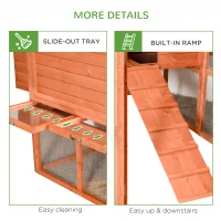 PawHut 145" Chicken Coop Large Chicken House Rabbit Hutch Wooden Poultry Cage Pen Garden & Backyard with Run & Inner Hen House Space(m-7)