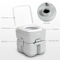 Outsunny Porta Potty, 5.3 Gallon Portable Toilet with Level Indicator and Anti-Leak Pump for Camping, Boating, Hiking, Travel, RV(m-8)
