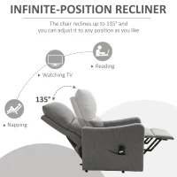 HOMCOM Electric Lift Recliner Chair Rising Power Chaise Lounge Fabric Sofa with Remote Control & Side Pocket for Living Room(m-5)