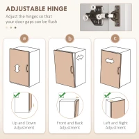 HOMCOM Freestanding Kitchen Pantry, 4-Door Kitchen Pantry Cabinet with Adjustable Shelves and Doors, White(m-8)