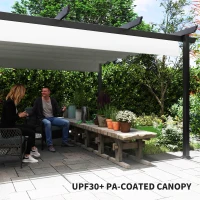 Outsunny 13' x 13' Aluminum Retractable Pergola Canopy, Outdoor Pergola for Garden, Patio, Backyard, Deck, White(m-6)
