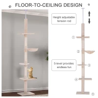 PawHut 102" Adjustable Height Floor to Ceiling Cat Tree, 5 Level Cat Tower with Scratching Posts, Hammock, Beige(m-5)