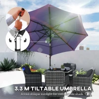 Outsunny 10.7FT Patio Umbrella with 8 Ribs, Crank, Push Button Tilt, Air Vents, for Backyard, Deck and Lawn, Purple(m-4)