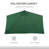Outsunny 8ft Half Umbrella Outdoor Balcony Parasol Patio Garden Outdoor Window Sun Shade w/ 5 Ribs, Green(m-7)