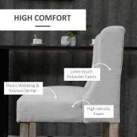 HOMCOM Modern Bar Stools, Tufted Upholstered Barstools, Pub Chairs with Back, Rubber Wood Legs for Kitchen, Dinning Room, Set of 2, Beige(m-6)