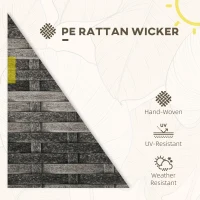 Outsunny 5 Pieces Patio Furniture Set with Armchair, Stool, Table, Cushions, Outdoor Wicker Conversation Sofa Set for Garden(m-4)