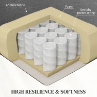 HOMCOM Power Lift Chair, Electric Recliner Chair with Vibration Massage, Heat, Side Pockets, Quick Assembly, Charcoal Gray(m-6)