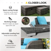 Outsunny 6 Pieces Patio Furniture Set, Conversation Set Wicker Sectional Set Cushioned Outdoor Rattan 3-Seat Sofa, 2 Adjustable Recliners, 2 Footstools & Table Set for Lawn Garden Backyard, Sky Blue(m-4)