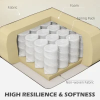 HOMCOM L-Shape Sofa, Modern Sectional Couch with Changeable Chaise Lounge, Pillows and Wooden Legs for Living Room, Cream White(m-6)