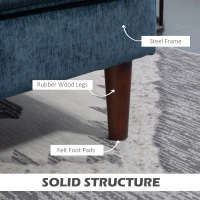 HOMCOM Modern Corner Couch with Right Chaise Lounge, Tufted 3-Seater Sofa with Wooden Legs for Living Room, Navy Blue(m-7)