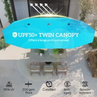 Outsunny 15ft Double-Sided Outdoor Umbrella with Solar Lights, UPF50+ Extra Large Aluminum Patio Umbrella with Crank, Blue(m-4)