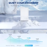 HOMCOM 4.5 Cu Ft Mini Fridge with Freezer, Wheels, Single Door Refrigerator, Adjustable Thermostat, Reversible Door, White(m-9)