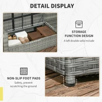 Outsunny 7 Piece Rattan Patio Furniture Set, Outdoor L-Shaped Sectional Sofa Conversation Set with Cushions, Storage, Dark Blue(m-7)