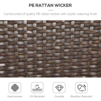 Outsunny Stackable 4 PE Rattan Outdoor Dining Chairs with Cushions, Patio Wicker Dining Chairs with Armrests & Backrest, Blue(m-6)