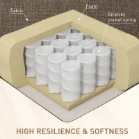 HOMCOM Vibration Massage Recliner Chair for Living Room with Heat,  Wingback Single Sofa, Modern Linen Fabric Push Back Reclining Chair with Footrest, Side Pocket, Brown(m-6)