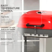 Outsunny Portable BBQ Grill Charcoal Grill with Wheels Bottom Shelf, 2 Tables and Adjustable Vents for Backyard Cooking, Red(m-4)