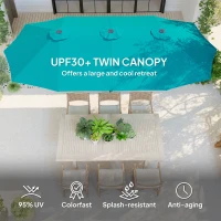 Outsunny 13 ft. Extra Large Patio Umbrella with Easy Crank Handle, Vents for Outdoor, Patio, UPF30+, Navy Blue(m-4)