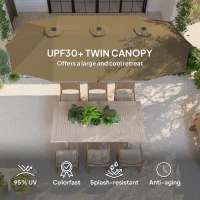 Outsunny 13 ft. Extra Large Patio Umbrella with Easy Crank Handle, Vents for Outdoor, Patio, UPF30+, Coffee(m-4)