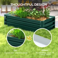 Outsunny Galvanized Raised Garden Bed, Outdoor Planter Box for Vegetables, Flowers, Herbs, 4' x 2' x 1', Green(m-7)
