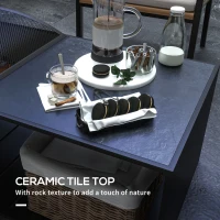 Outsunny Fire Pit Coffee Table with Storage Shelf, Wood-burning Firepit with Spark Screen and Poker, Black(m-5)