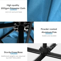 Outsunny 8' x 8' Square Patio Hanging Offset Umbrella with 360° Rotation, Aluminum Outdoor Cantilever Market Parasol, Turquoise(m-7)