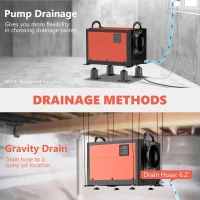 DURHAND 110 Pints Crawl Space Dehumidifier with Drain Hose, for Commercial, Industrial Dehumidifier for Basement, Warehouse(m-5)
