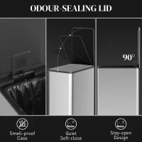 HOMCOM 5.3 Gallon Stainless Steel Kitchen Garbage Can with Soft-close Lid, Foot Pedal, Fingerprint-Proof, Silver(m-6)