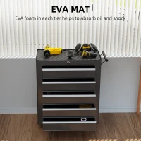 HOMCOM 5 Drawer Roller Tool Chest, Mobile Lockable Toolbox, Storage Organizer with Handle for Workshop Mechanics Garage, Black(m-5)