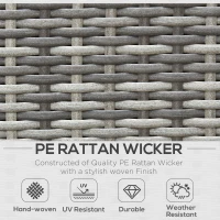 Outsunny 4 Pieces Patio Furniture Set w/ 4" Thick Cushions, PE Rattan Wicker Outdoor Sectional Sofa Set w/ Glass Top Coffee Table for Porch, Garden, Poolside, Balcony, Grey(m-4)
