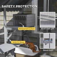 PawHut Large Catio Outdoor with Waterproof Cover, 2 Resting Boxes, 4 Platforms, Bridge, for 2-4 Kittens, Grey(m-9)