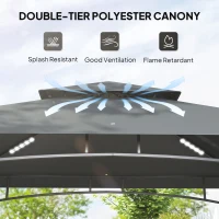 Outsunny 8' x 5' Outdoor Grill Gazebo, Double Tiered Barbecue Grill Gazebo Shelter with 2 Side Shelves, Hooks, Dark Grey(m-4)
