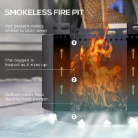 Outsunny Smokeless Fire Pit, Portable Wood Burning Firepit with Poker for Garden Camping Bonfire Party, Metal, Black(m-4)